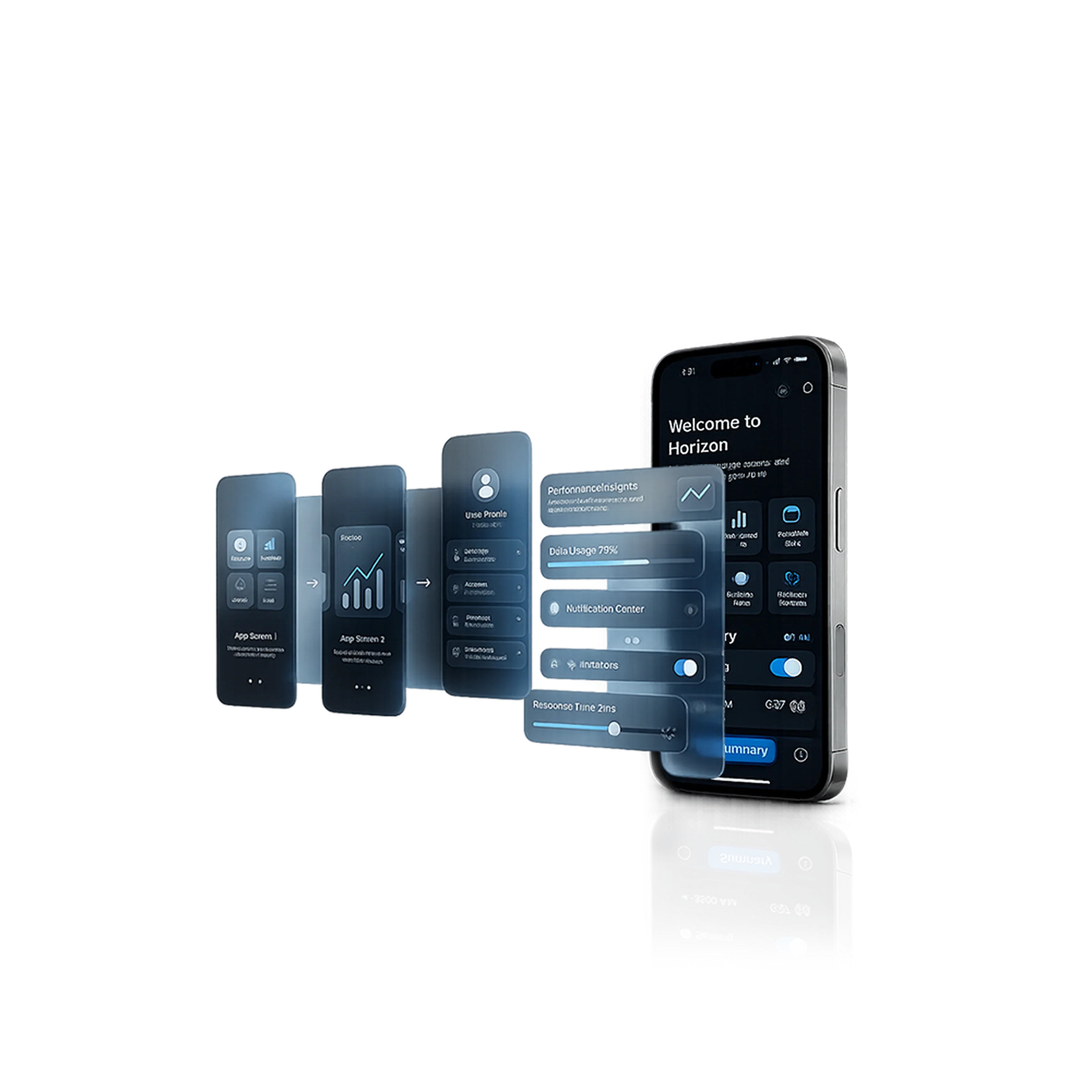 Mobile Product
