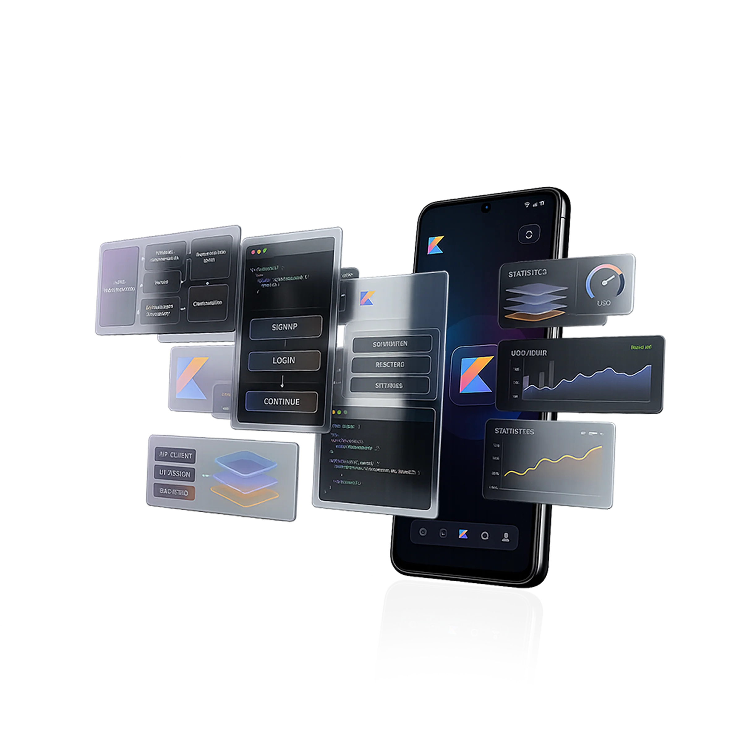 Mobile Product